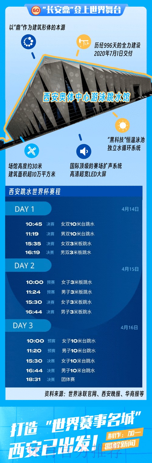 2023世界杯预测与最新官方动态分析